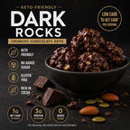 Keto choclate