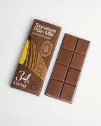 Test choclate